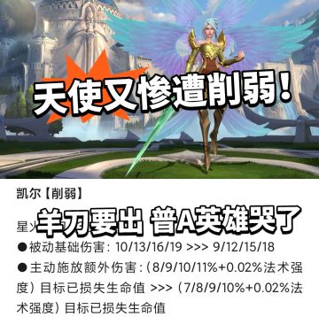 LOLM:大量英雄装备调整！天使又被削！