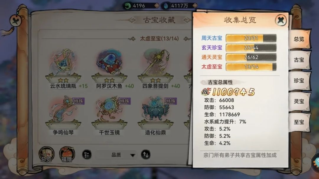 最强祖师攻略 1