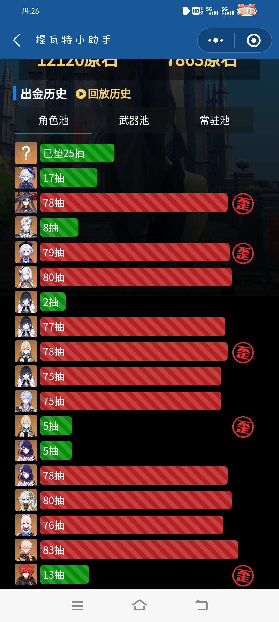 第四次双金的小欧皇 1