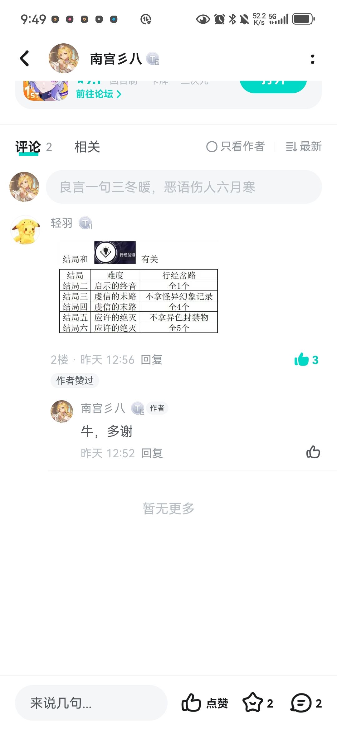 这些论坛大佬给的图,终于把新肉鸽刷完了 1