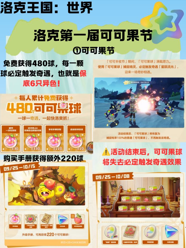 最大获取方案截图