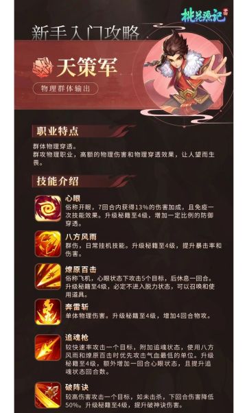 新手门派大全（天策军）