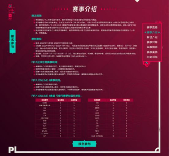 FIFA品类x咪咕视频世界之巅电竞赛事截图