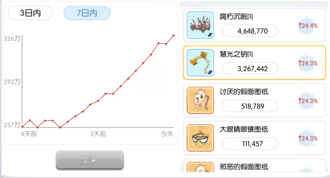 初心服头饰mvp卡片已开车(内附解决方案) 3