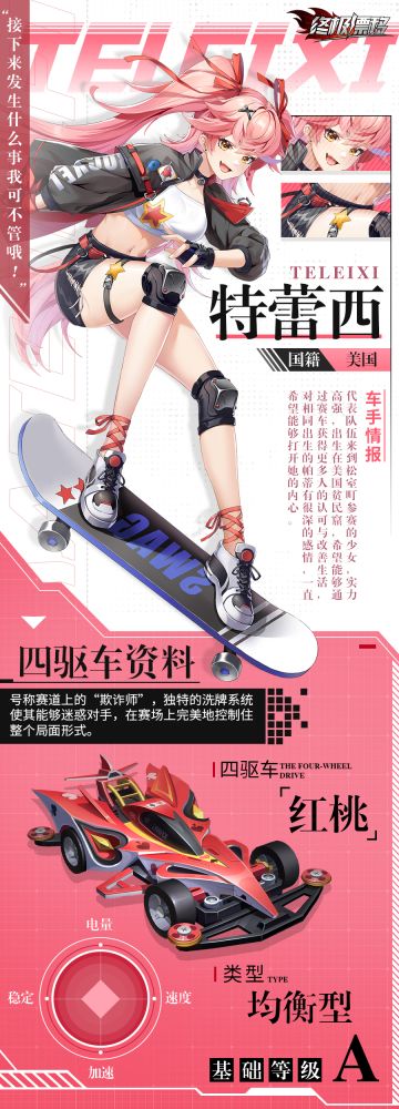 【车手情报公开】实力不可小觑的元气少女——特蕾西