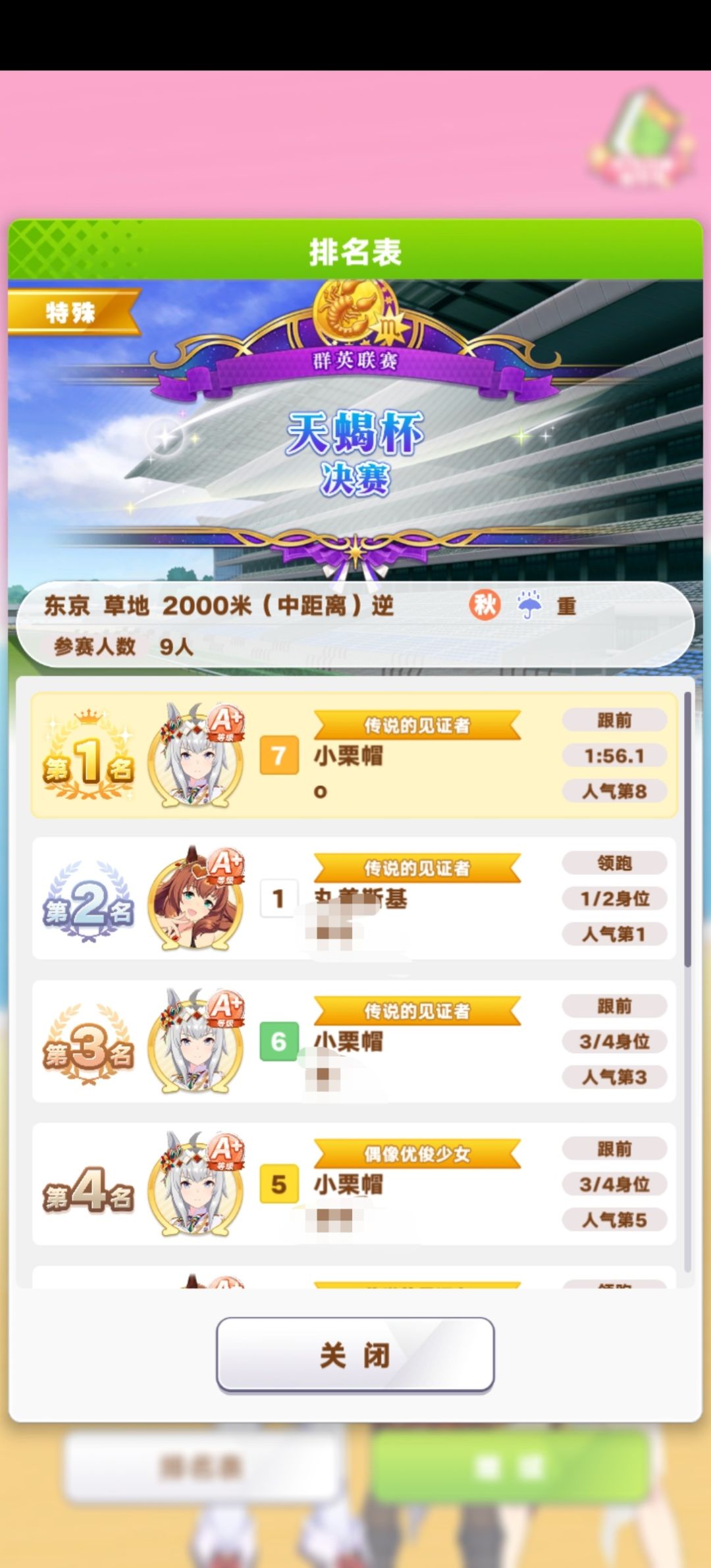天蝎杯圆满成功(。・ω・。) 1