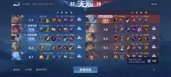 神人队友打的我睡不着觉。截图