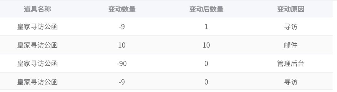 这个算什么处理 1