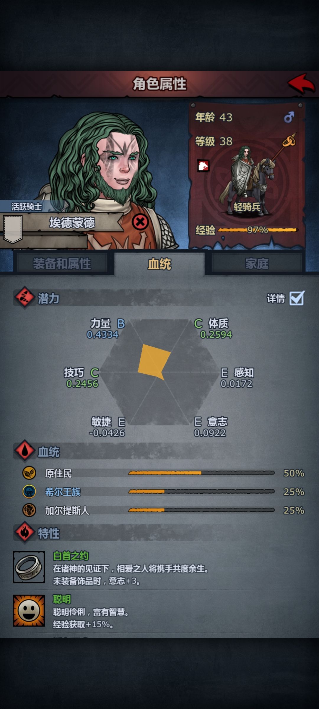 求大佬指路,这几个苗子怎么养 13