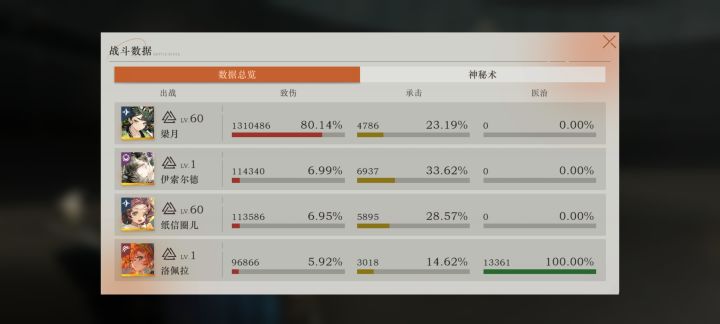加强梁月截图
