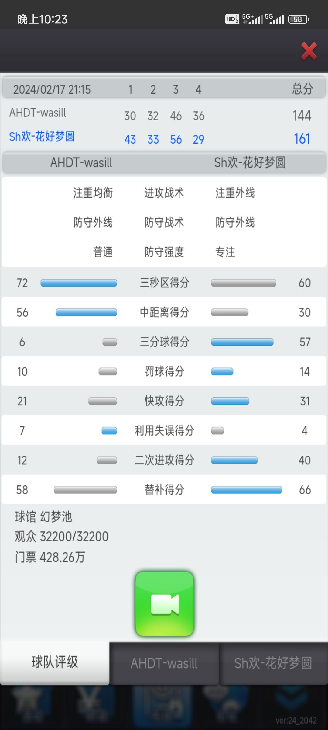 和熊猫大佬两败俱伤,双双止步季后赛 2