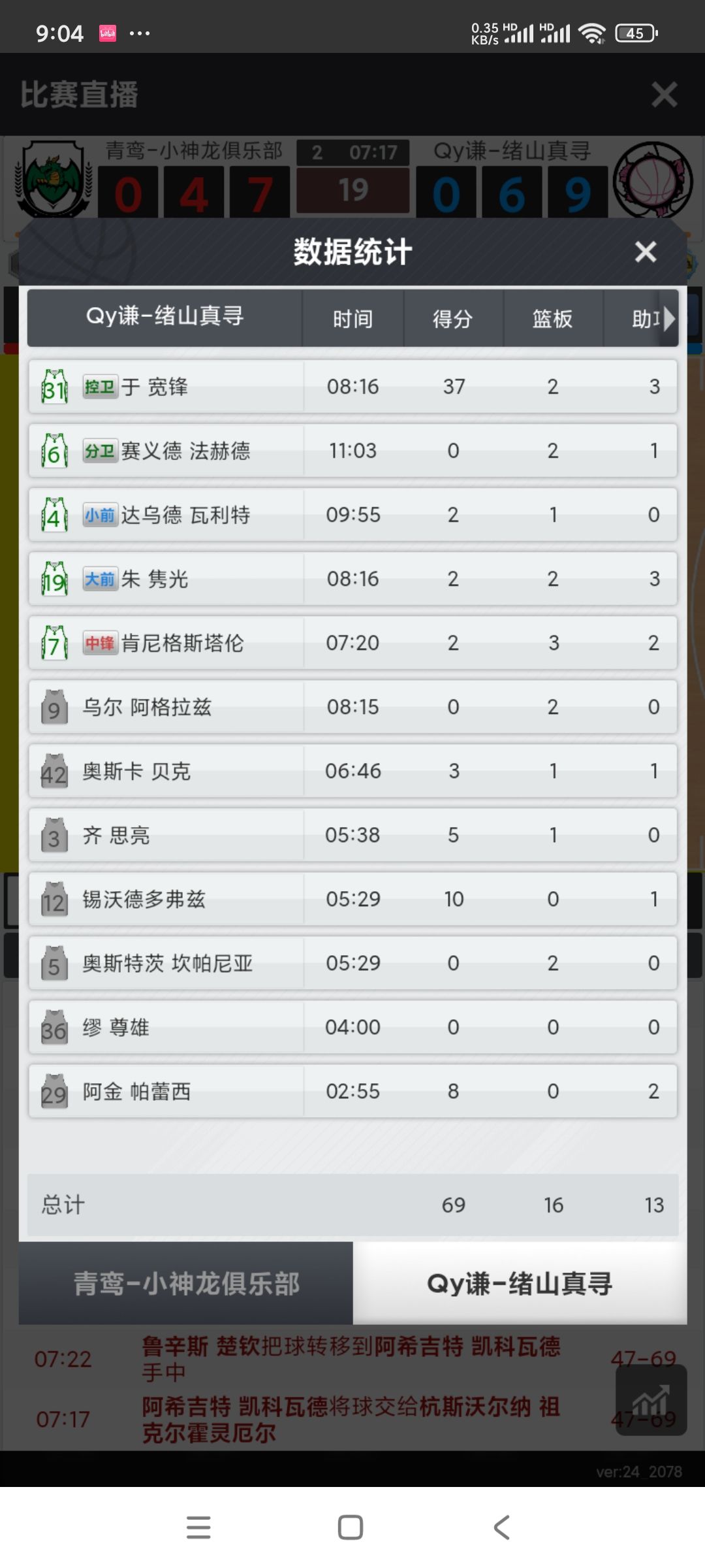 旧时代的大佬依旧还是大佬 3