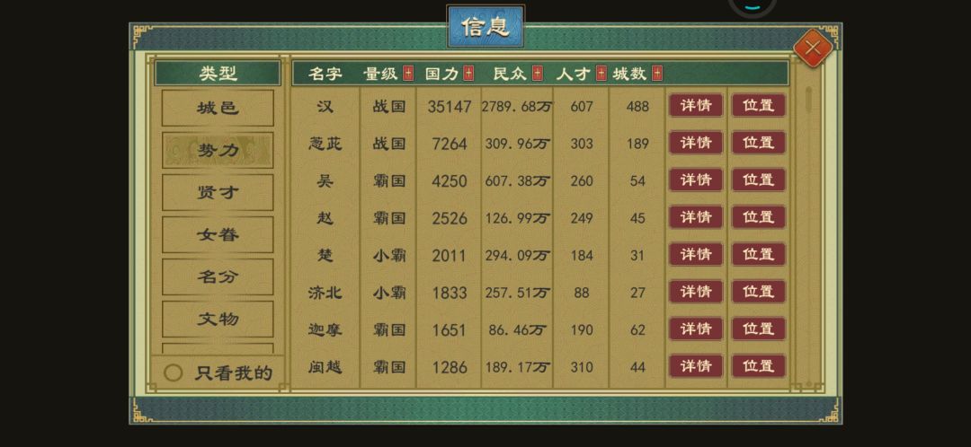 下一步战略 1