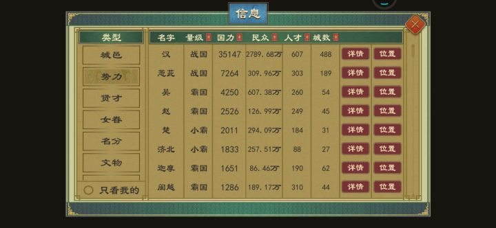 下一步战略截图