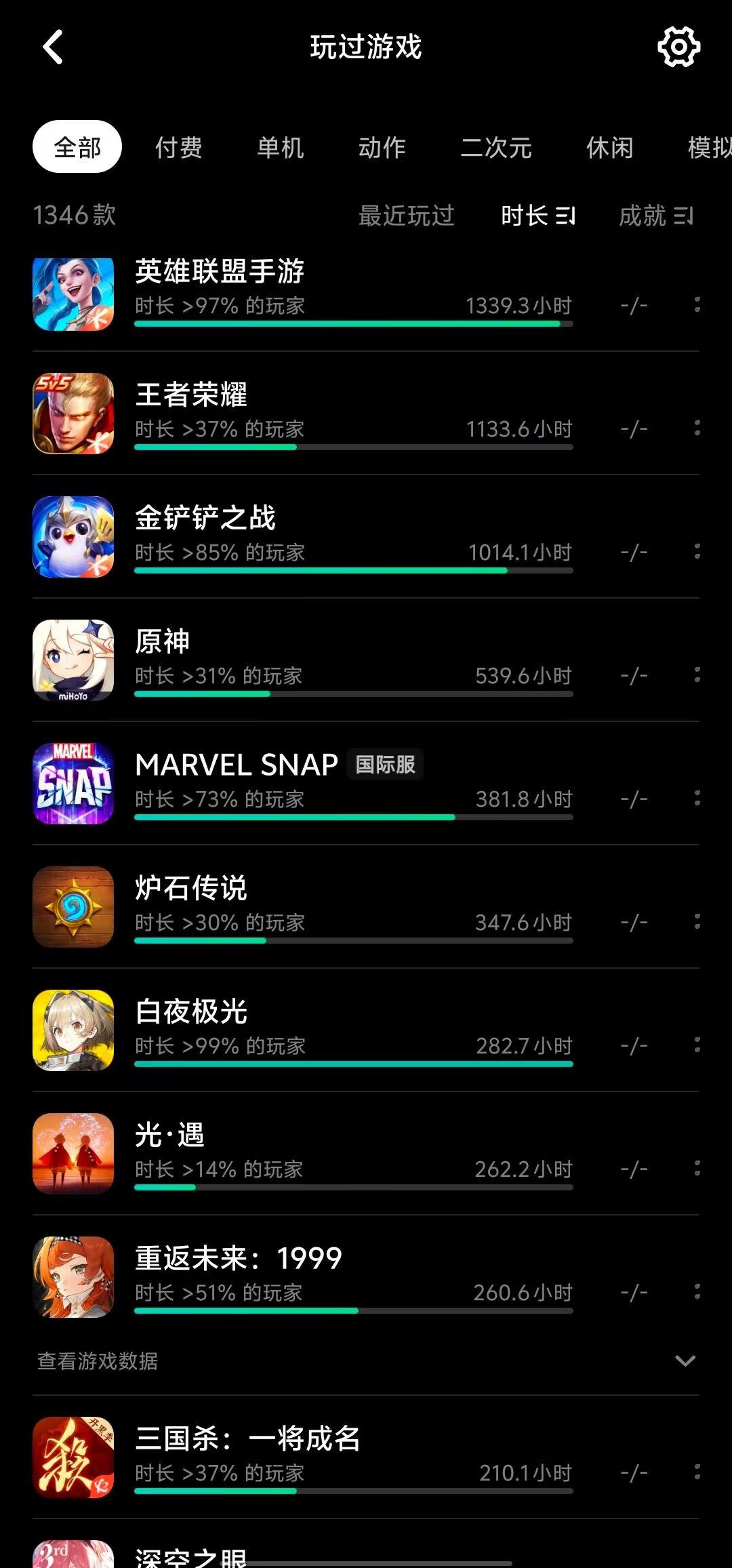 【有奖活动】你喜欢的游戏类型都是什么? 2