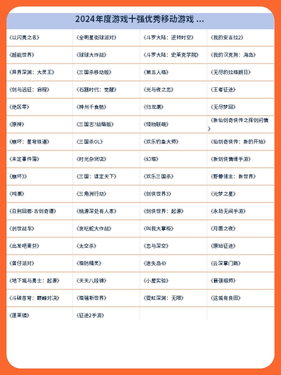 游戏工委2024“游戏十强”年度榜投票启动 2