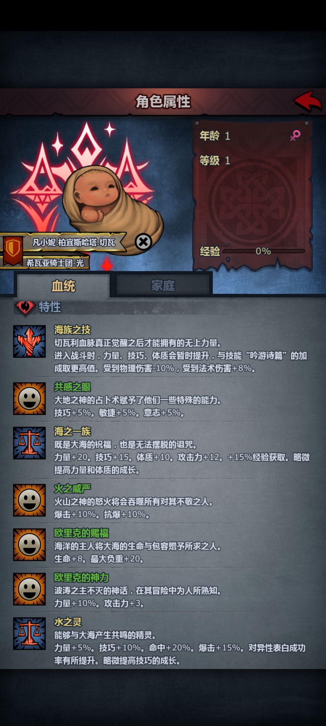 期待凡小妮长大 2