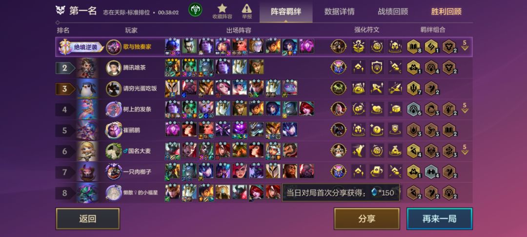 夜刃创造奇迹的装备！截图