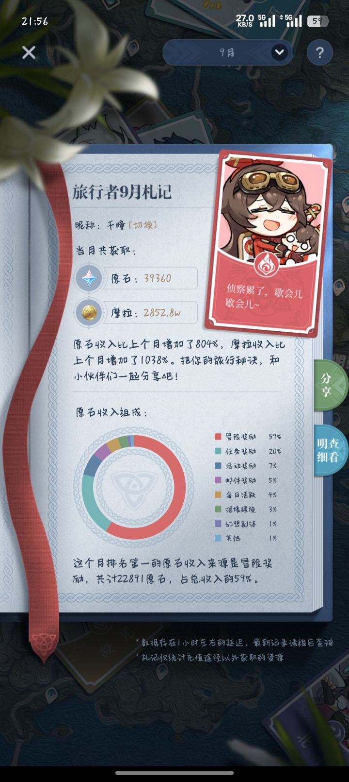 注意看截图
