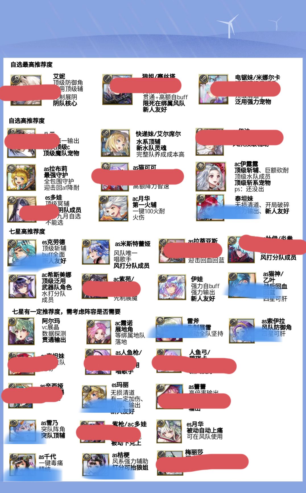 星梦自选选哪个,纠结症犯了 2