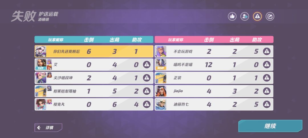 SVP到底是怎么算的 2
