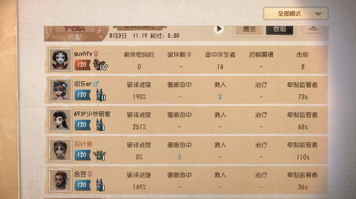 这把我到底有什么问题,我没看懂截图