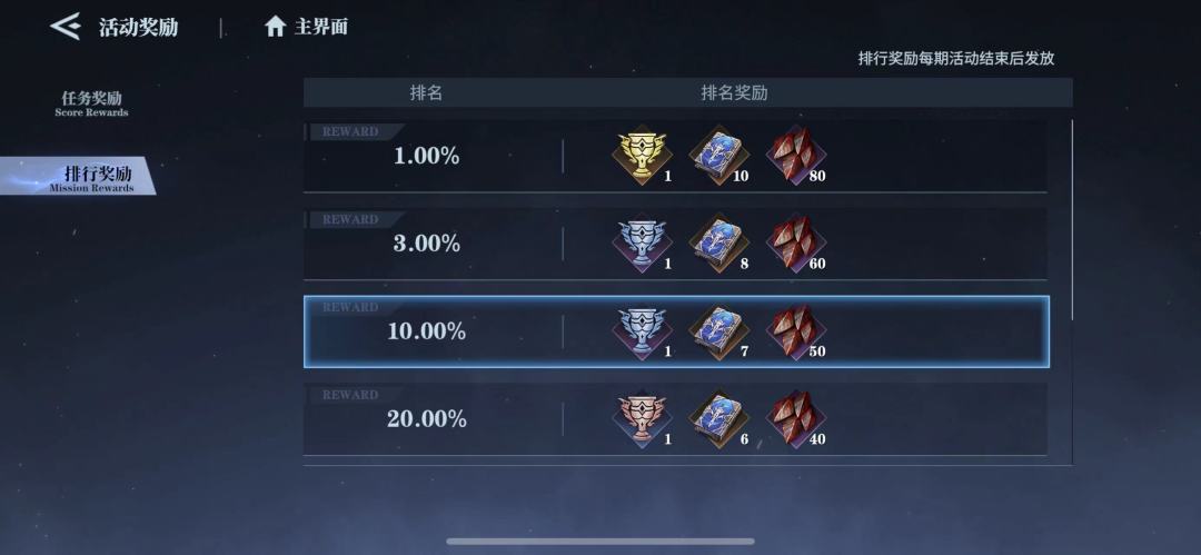 这逆境试炼就是个极罢 2
