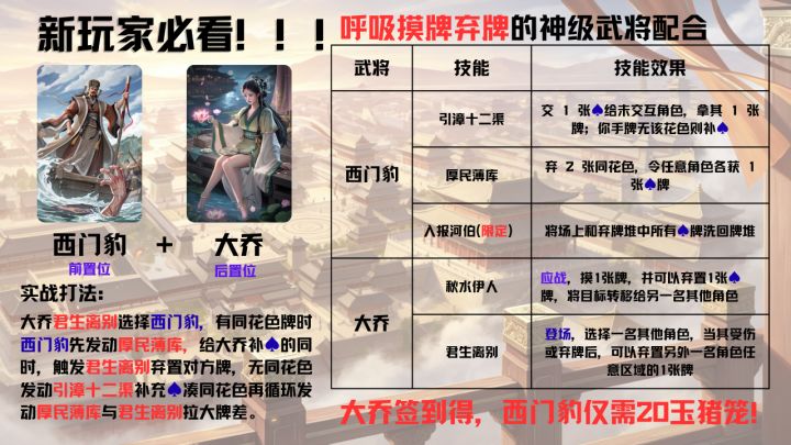 简单投个票,看看大家喜欢哪个截图
