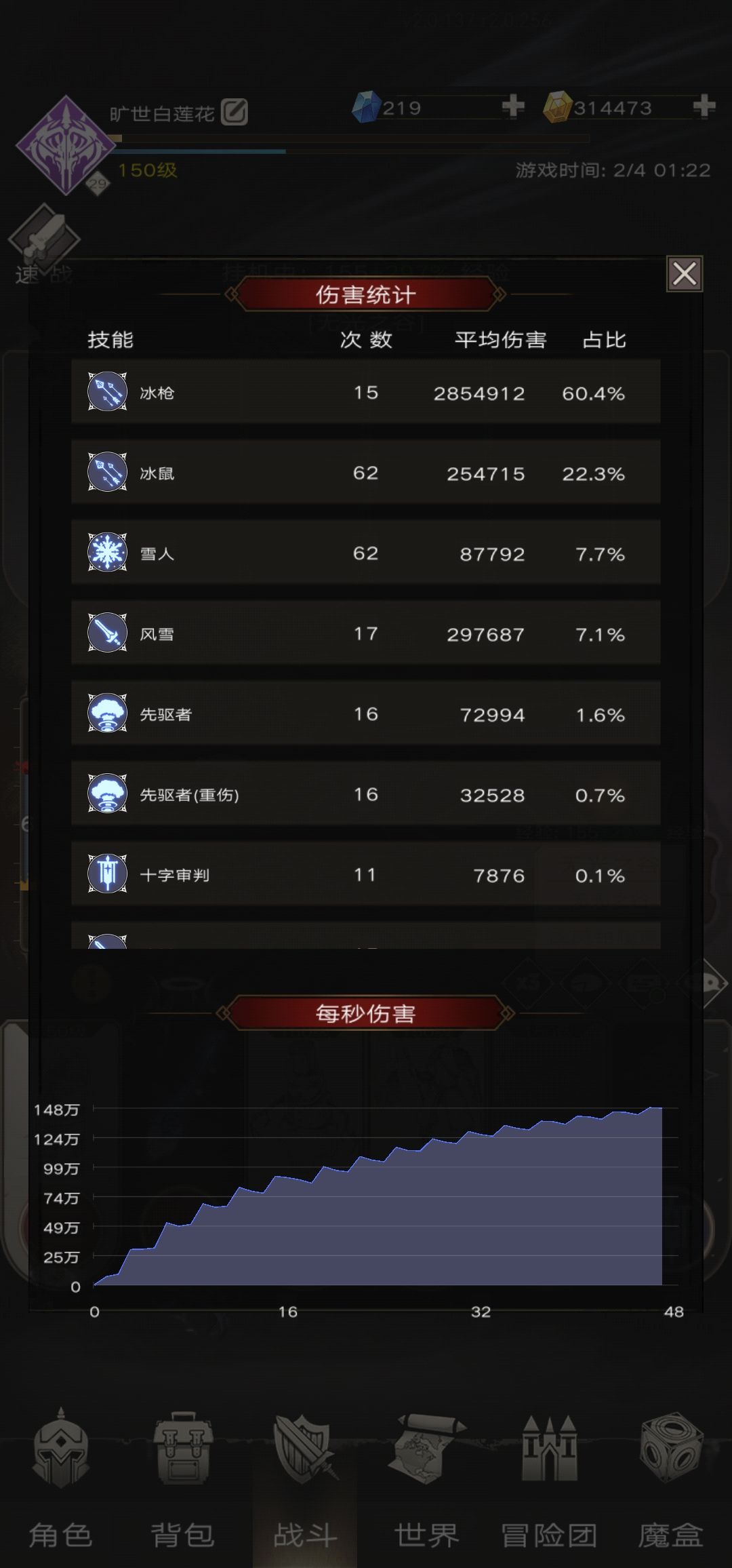 打不动了 2