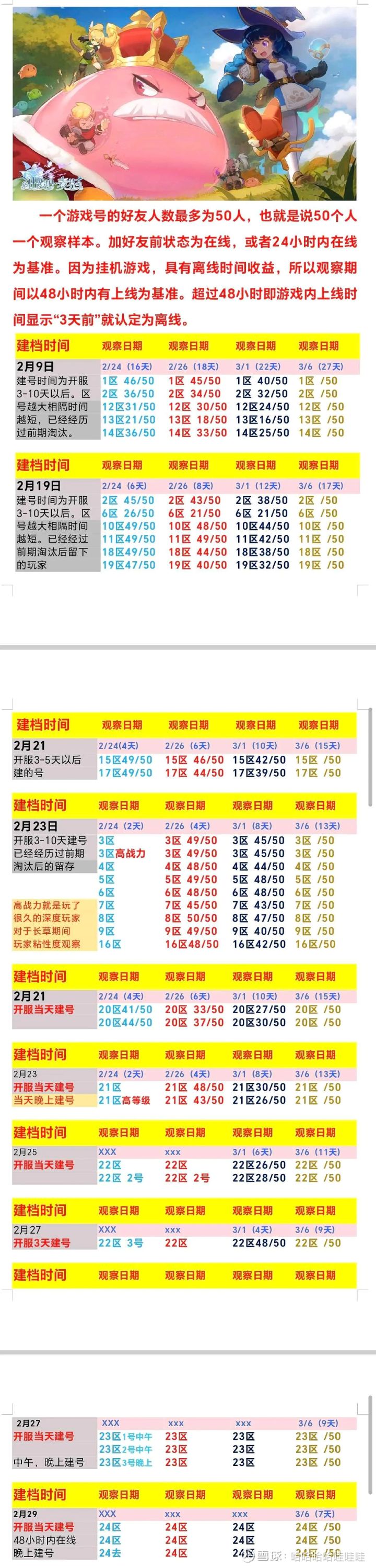 台服麦芬留存，感谢哇哈哈大佬分享截图