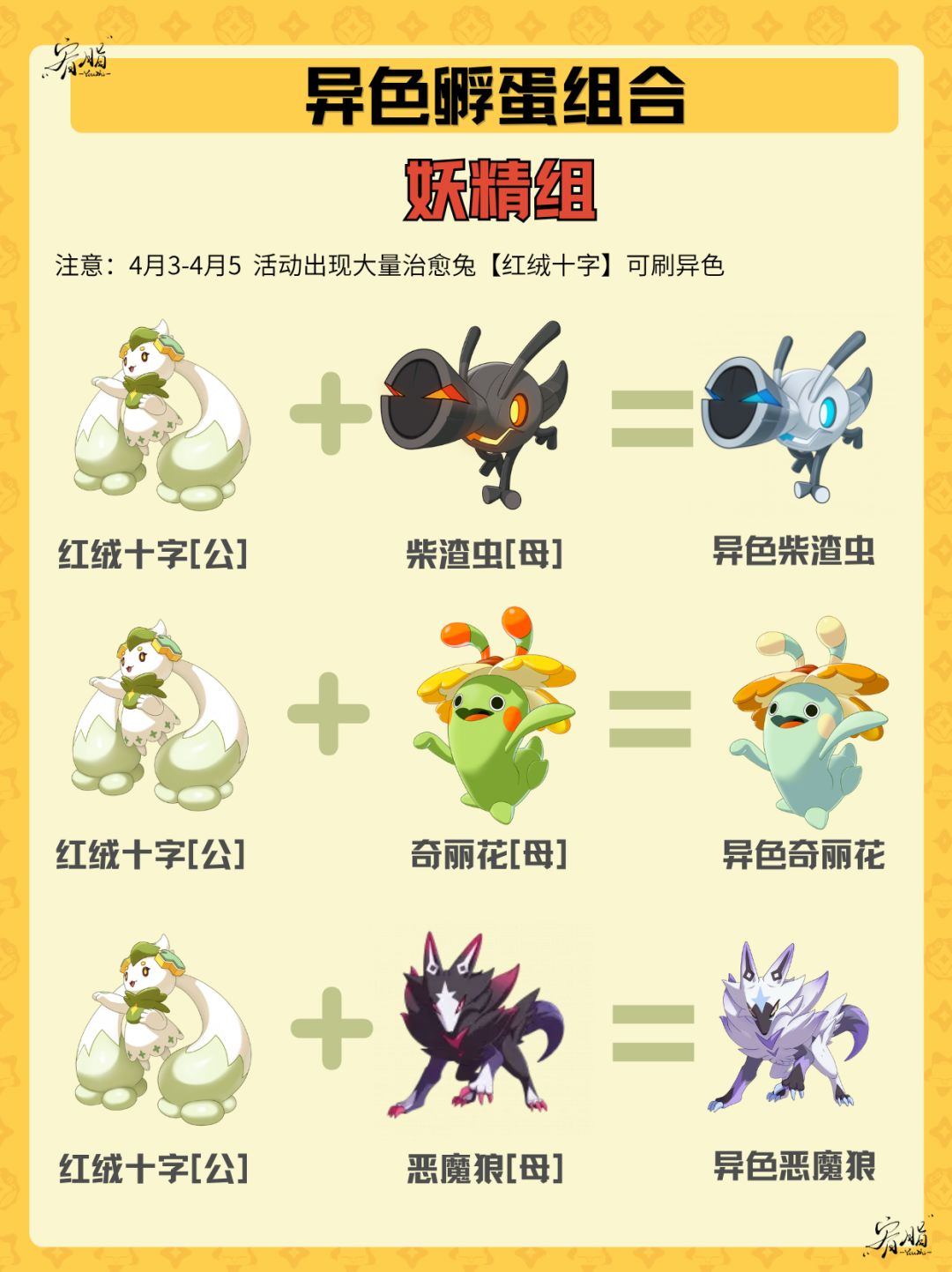 洛克王国刷异色孵蛋组合最全配方 3