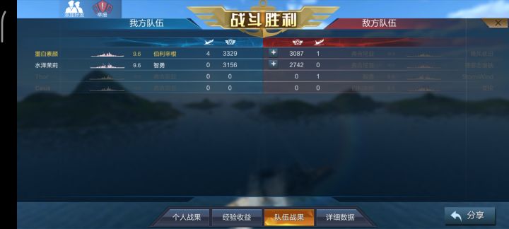 自行车对创截图