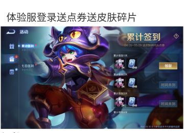 1688点券活动，重磅来袭～