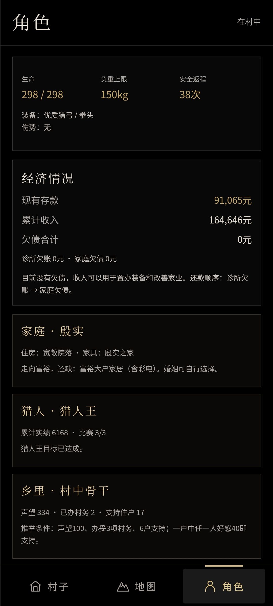 流程全部完成了 2