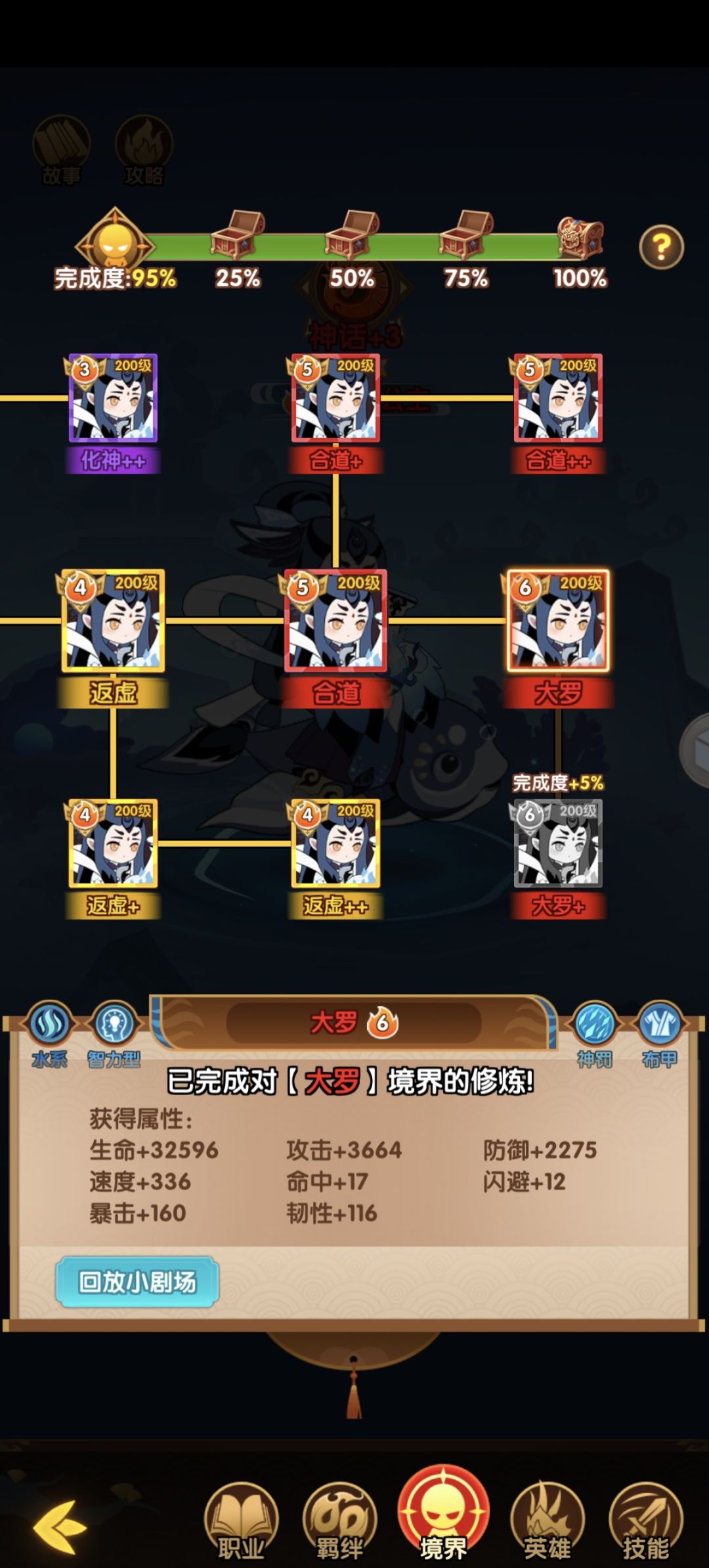 木系天下无敌 5