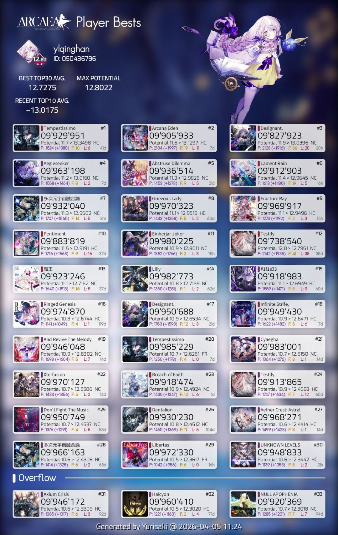 12.80纪念 2