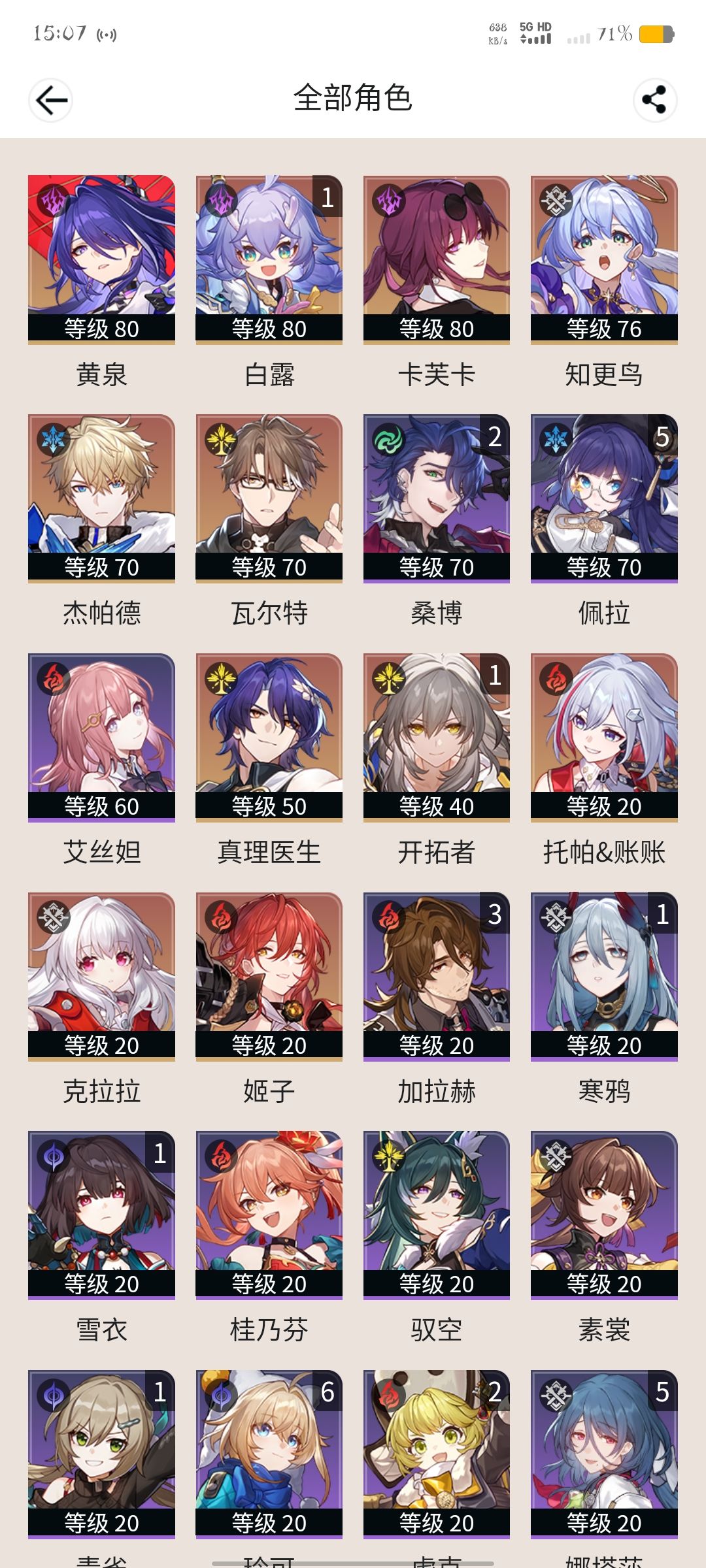 刚刚抽到了托帕,有配队养成问题想问大佬们 1
