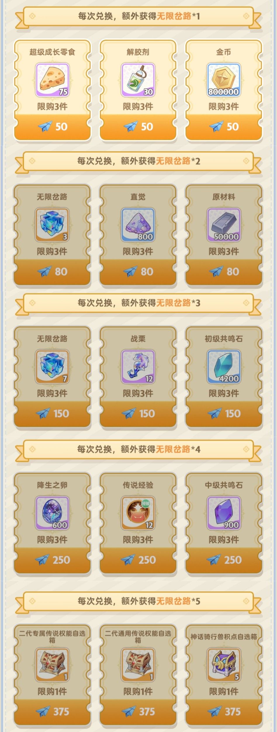 出發吧麥芬紙飛機第七十七期 2