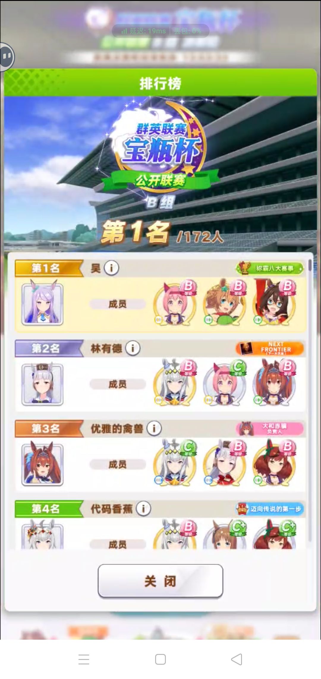 哈！第一次在B级杯赛里获得第一名！开心！ 3