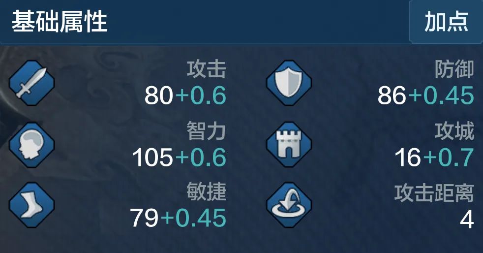 【S3赛季】新英雄汉武帝介绍及配队预测截图