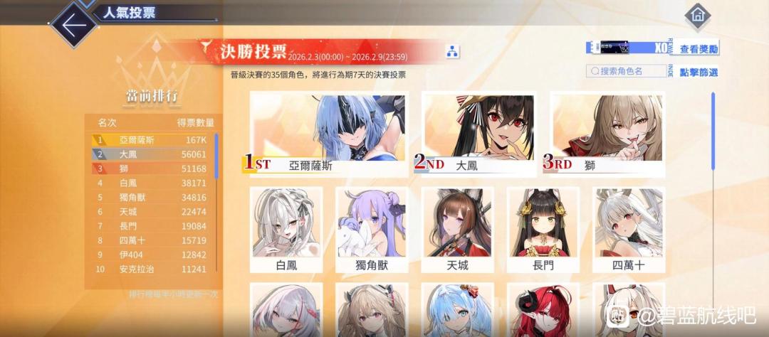 碧蓝航线外服人气投票出炉!这是最真实的 2