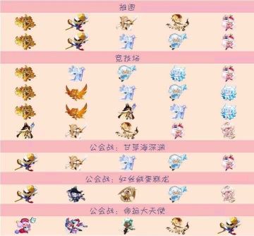 感觉冰霜女王现在版本陷阱