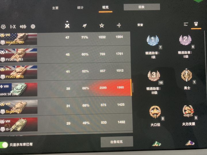 这车没有网上说的那么拉吧 甚至还有点强截图