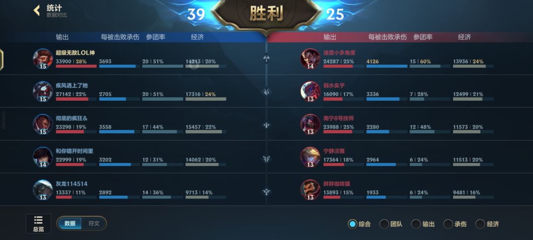 不灭之握也太离谱了吧 1