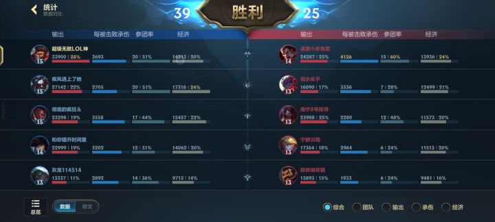 不灭之握也太离谱了吧截图