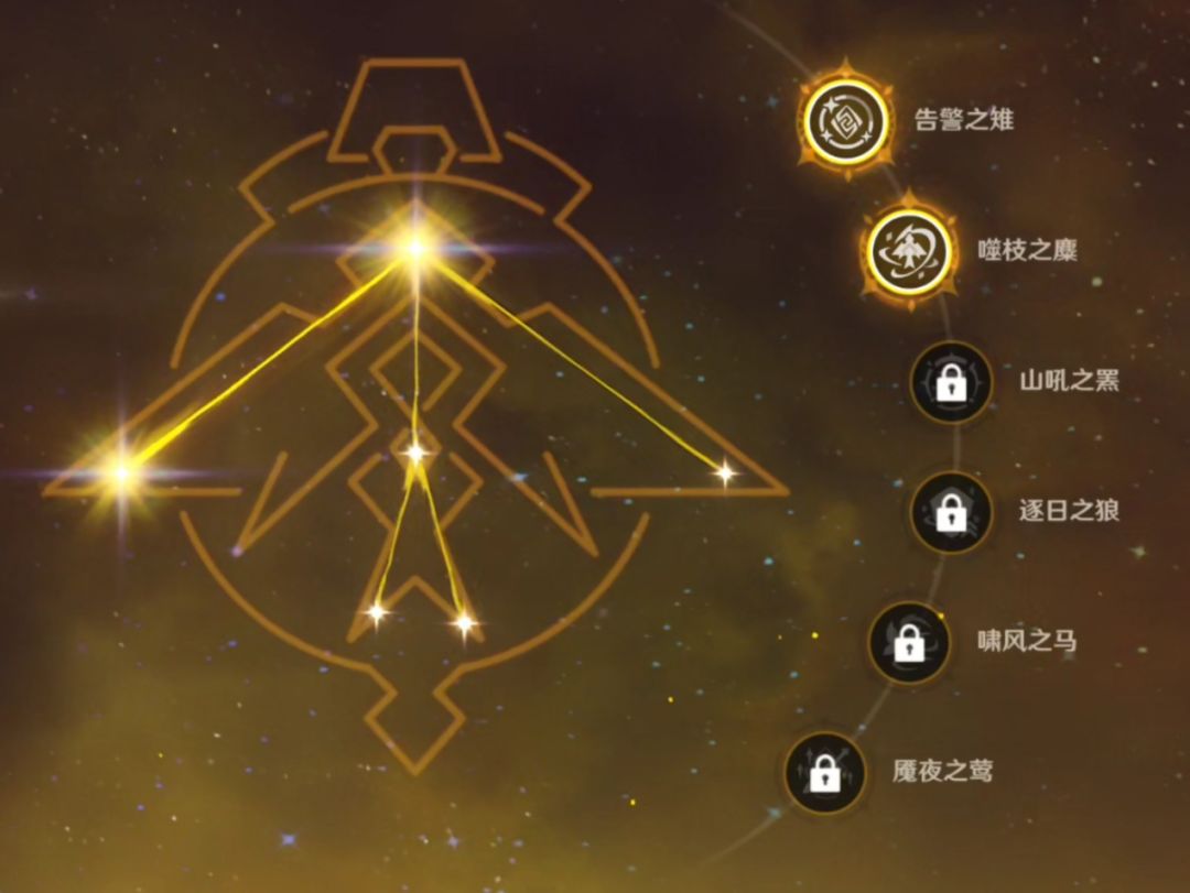 月结晶触发器? 3