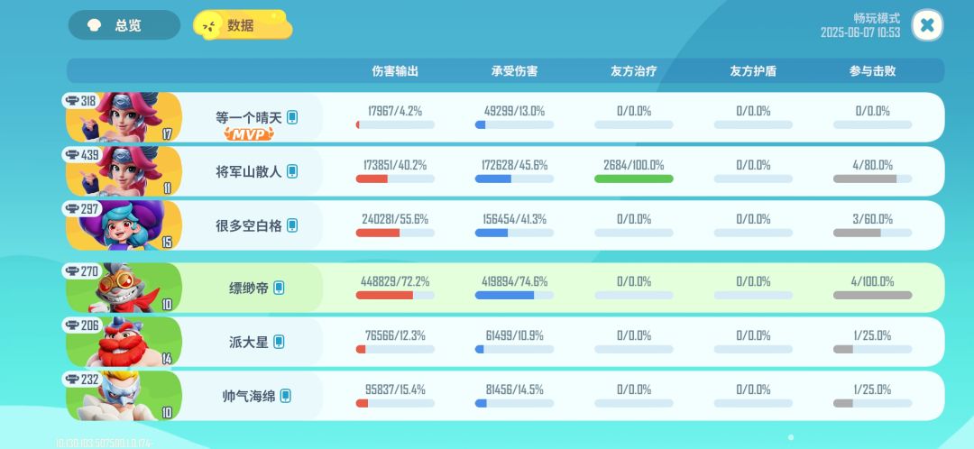 你游特色啊。。。 2