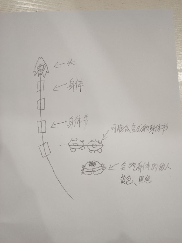 记忆深刻但想不起名字的游戏截图