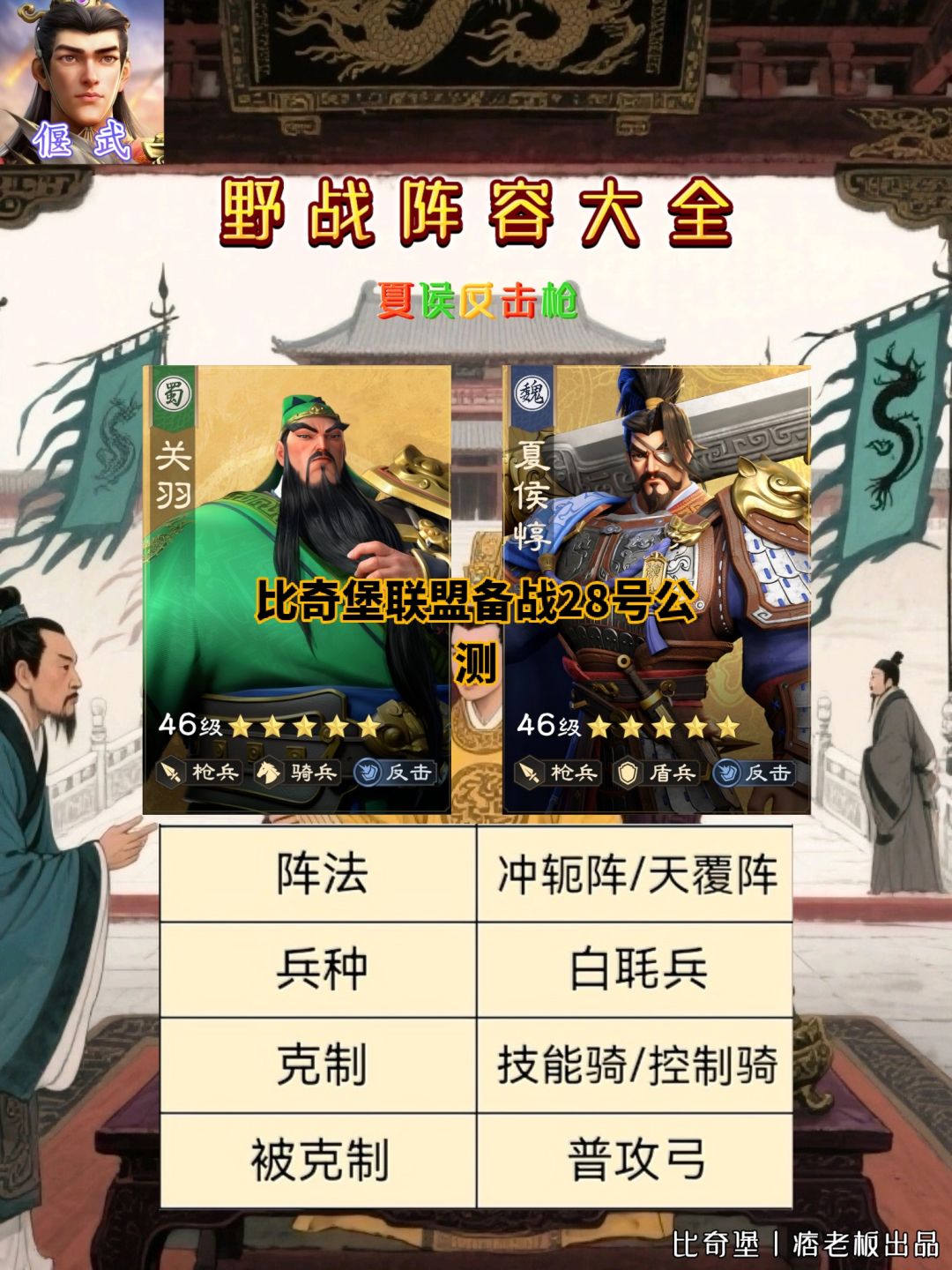 偃武野战阵容大全 2