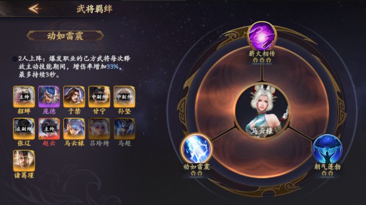 推荐阵容截图